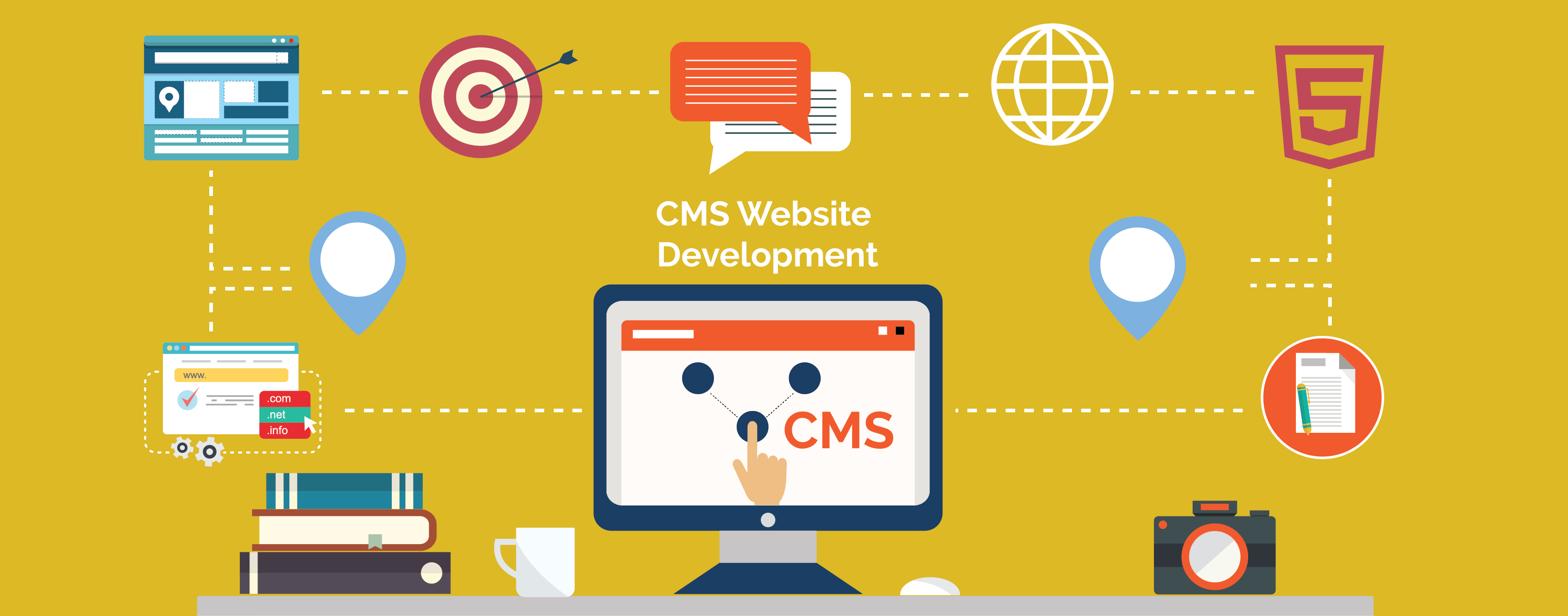 CMS-Website-Development 